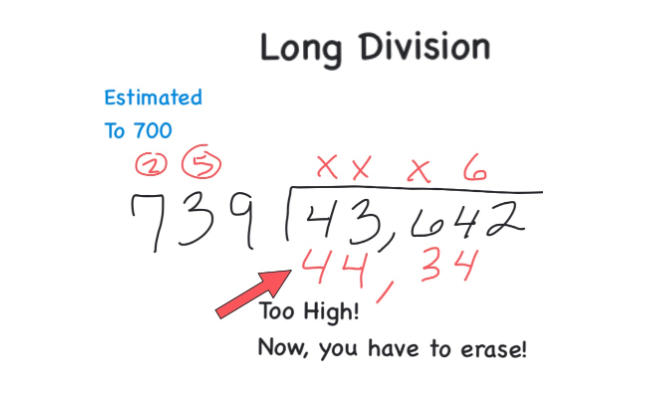 Long division problem showing an incorrect estimate that had to be erased and corrected.