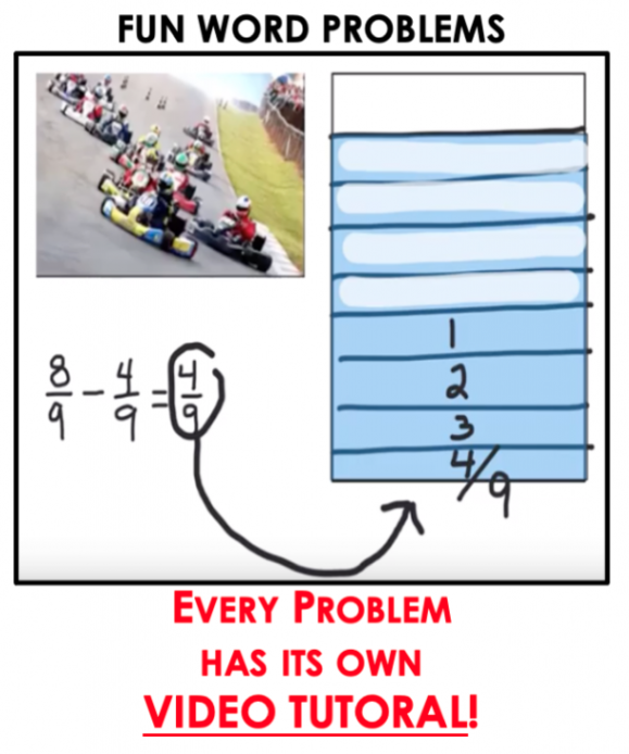 Visual representation of the fraction subtraction problem 8/9 minus 4/9 using shaded blocks.