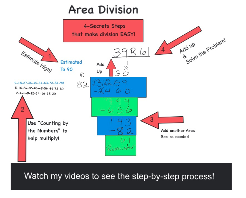 How to do long division with 4-digit number divided by 2-digit number (3,259 ÷ 82) using online math tutoring